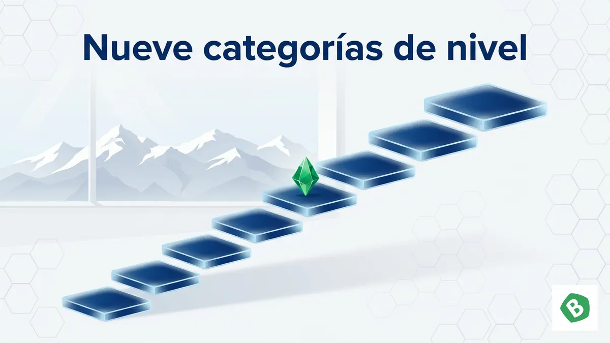 Escalera de nueve categorías del programa Bumbet Club, de Principiante a Leyenda